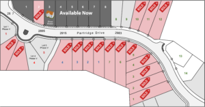 Pineview Plateau Penticton Lots for Sale
